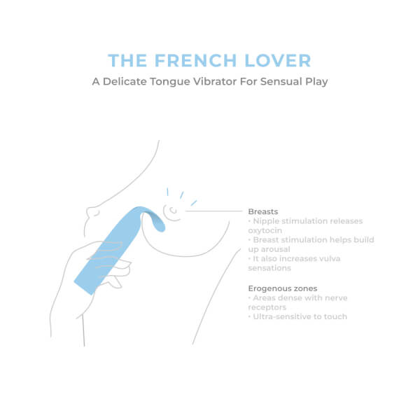 Smile Makers The French Lover Tongue Vibrator Nur noch ein Tag übrig