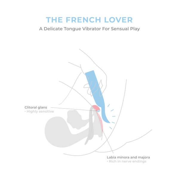 Smile Makers The French Lover Tongue Vibrator Nur noch ein Tag übrig