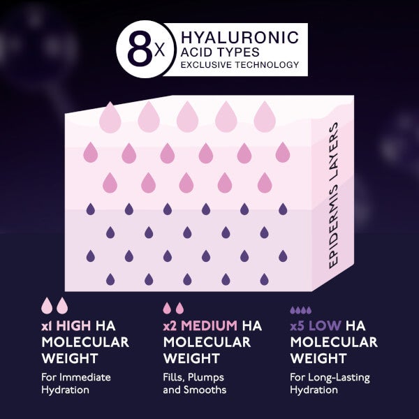 By Terry Hyaluronic Pressed Hydra-Powder 8HA Travel-Size Saisonschlussverkauf