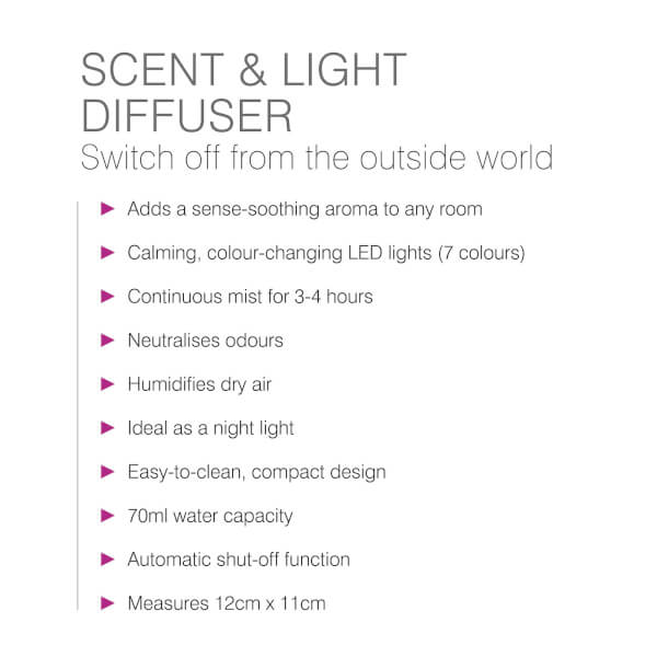 Rio Scent and Light Diffuser Begrenzt auf 3 Tage