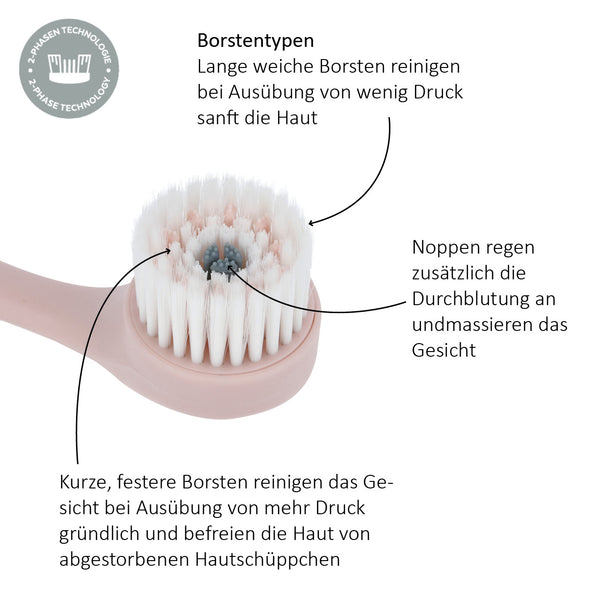 Parsa Beauty PARSA Beauty Gesichtsreinigungs- & Peelingbürste Auslauf