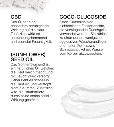 PHC Skincare BODYCARE DUO SET Angebote