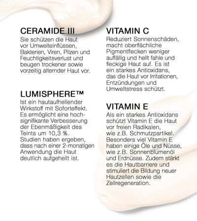 PHC Skincare ESSENTIAL VITAMINS FACE CREAM 24/7 Angebote