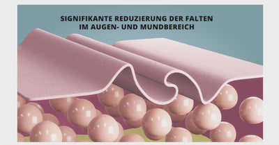 PHC Skincare DAY & NIGHT CLASSIC SET Günstiger Verkauf