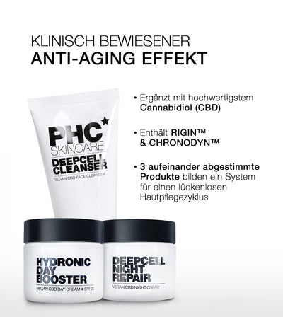 PHC Skincare CLASSIC STARTER SET Fabrikverkauf