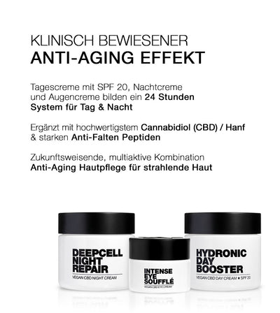 PHC Skincare TRIPLE CREAM CLASSIC SET Verkauf