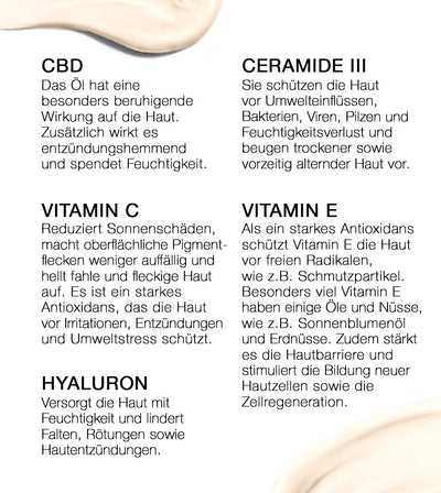 PHC Skincare ESSENTIAL VITAMINS FACE MASK Outlet