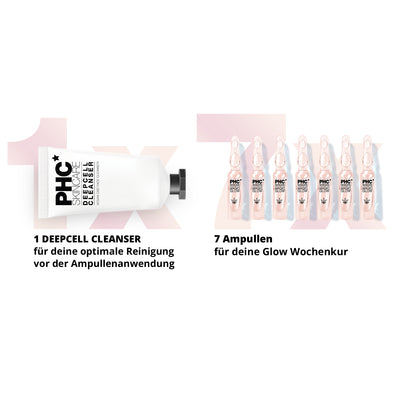 PHC Skincare MAGIC GLOW Hotsell