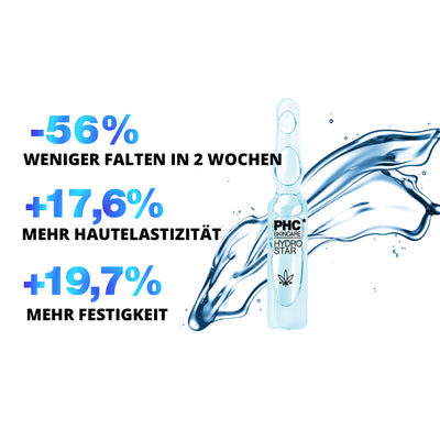 PHC Skincare HYDRO STAR Schlussverkauf