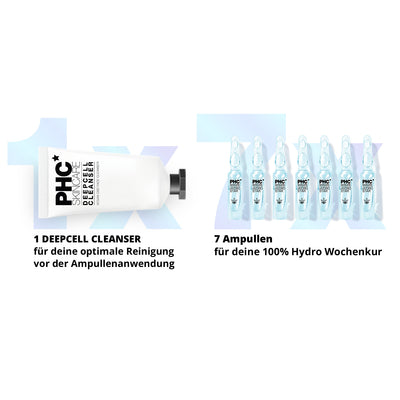 PHC Skincare HYDRO STAR Schlussverkauf