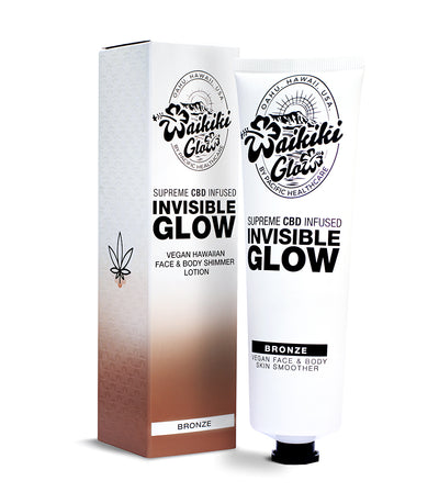 PHC Skincare INVISIBLE GLOW Blitzverkäufe