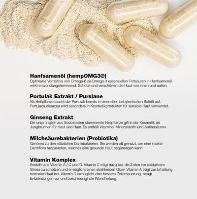 PHC Skincare SENSITIVE SKIN CODE+ CAPS Hotsell