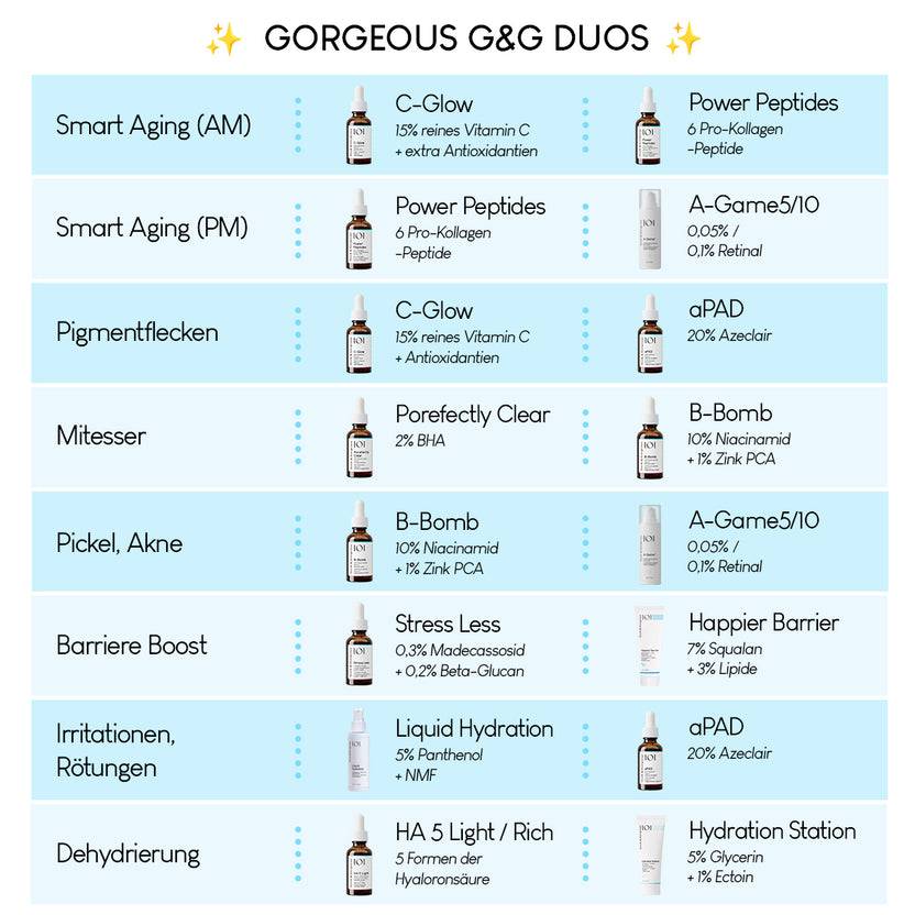 Geek & Gorgeous Liquid Hydration (110ml) Verkauf