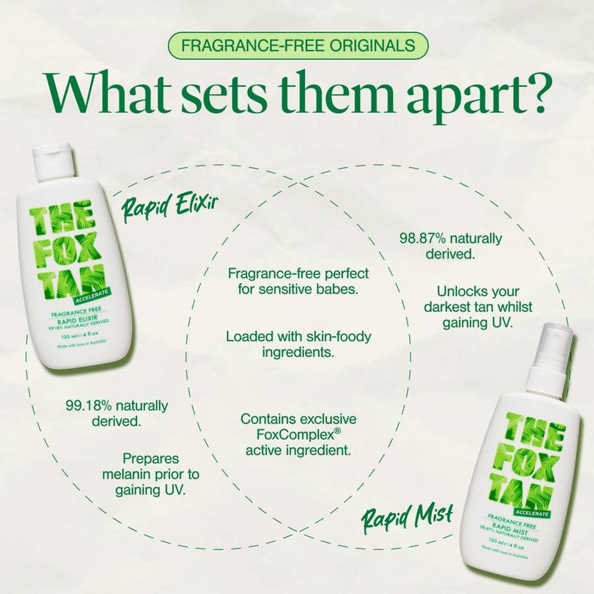 The Fox Tan Fragrance Free Rapid Tanning Elixir (120ml) Angebote