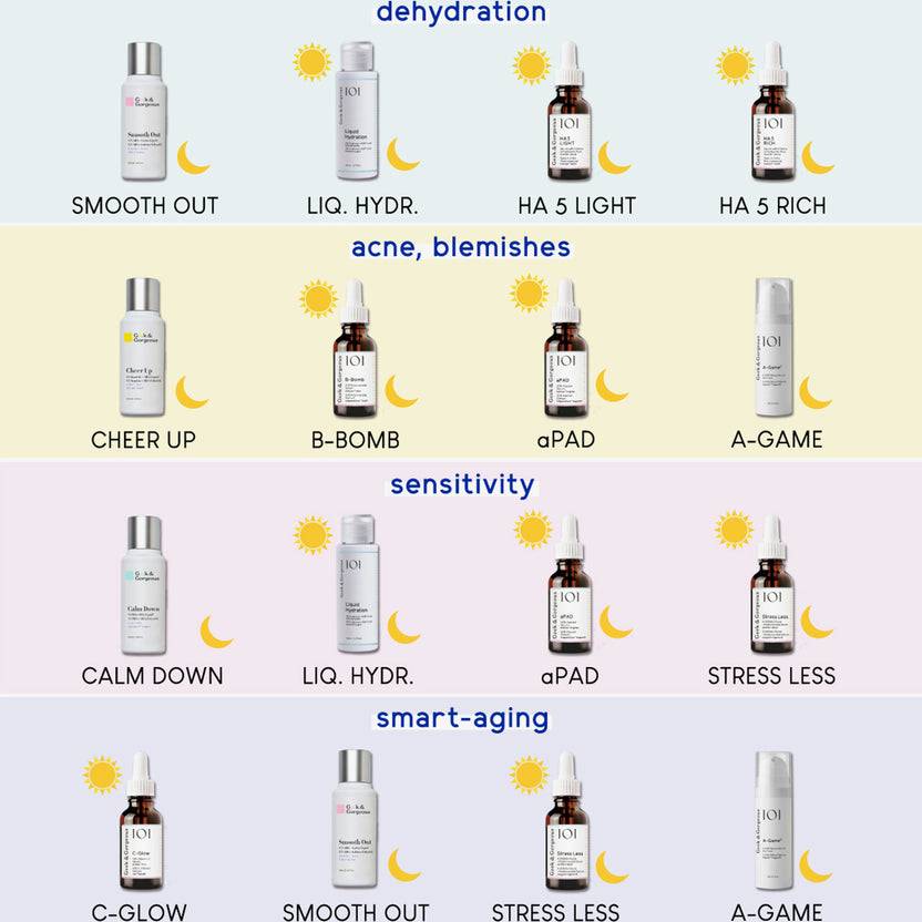 Geek & Gorgeous Cheer up (30ml) Hotsell