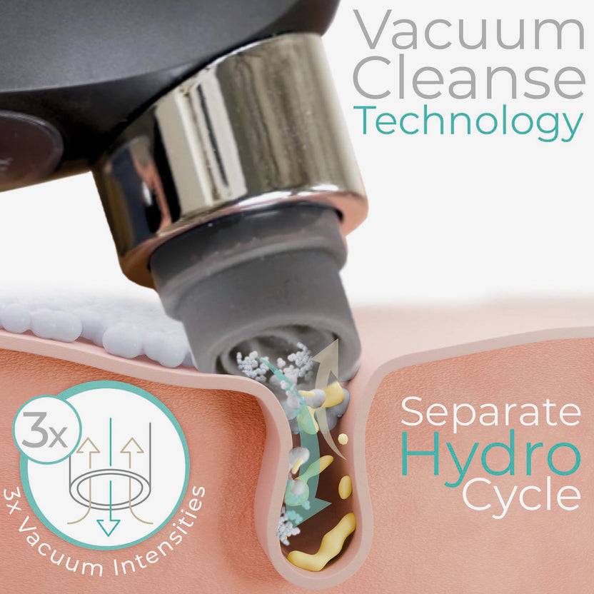STYLPRO HYDRO EXFOLIATOR Günstiger Verkauf