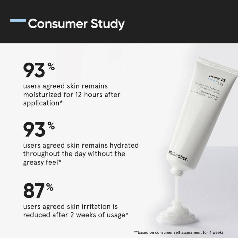 Minimalist Vitamin B5 10% Moisturizer (50g) Auslauf