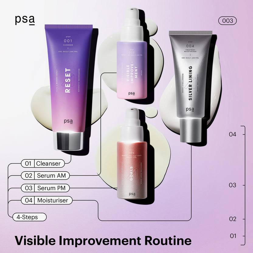 PSA VISIBLE IMPROVEMENT Peptides & Niacinamide Serum (30ml) Letzte 3 Tage