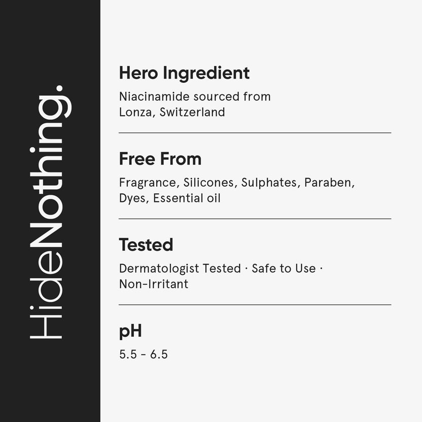 Minimalist Niacinamide 05% Face Serum (30ml) Hotsell