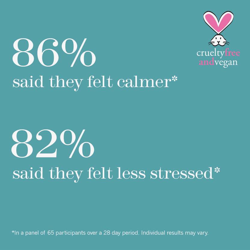 This Works Stress Check Mood Manager (35ml) Rabatt