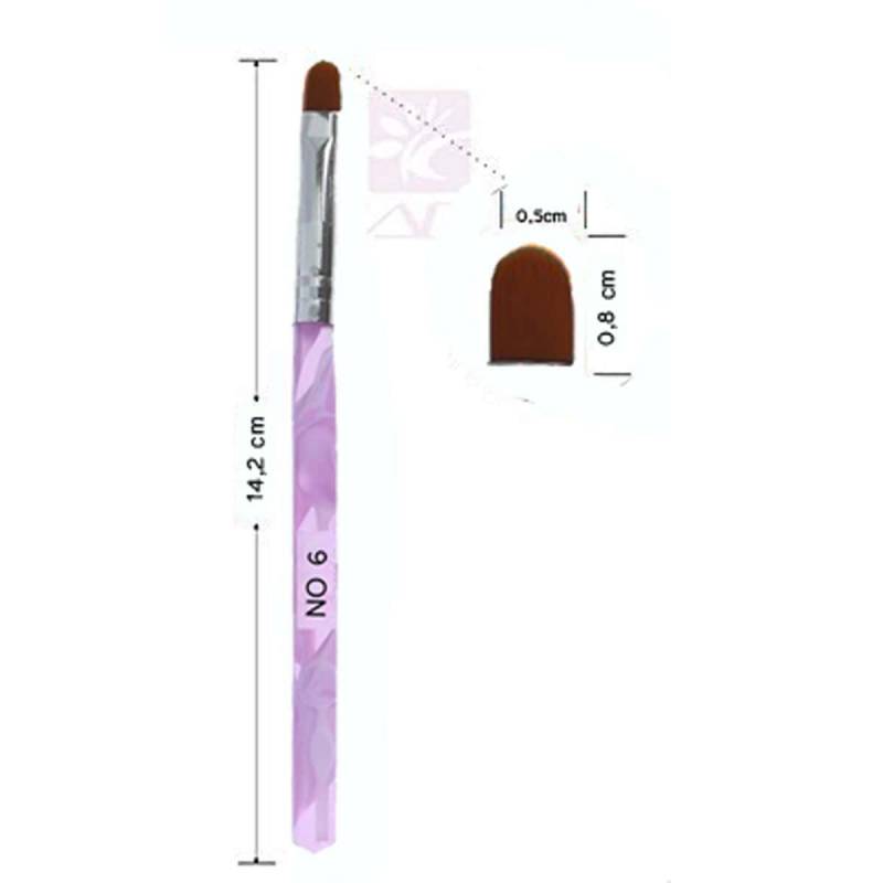Sun Garden Nails Gelpinsel aus Rotmarderhaar - Rounded Online