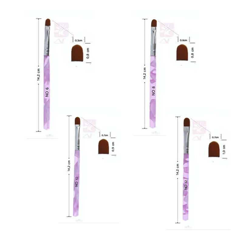 Sun Garden Nails 4 tlg. Set Gelpinsel aus Rotmarderhaar - Rounded Fabrikpreis
