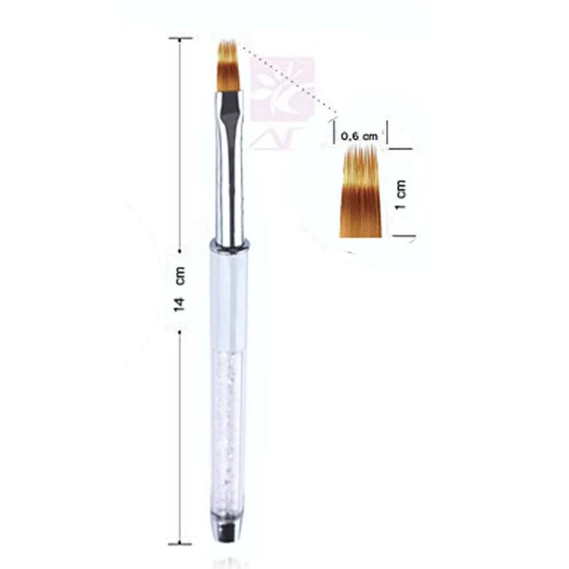 Sun Garden Nails Nailart Gelpinsel aus Echthaar - Ombre Pinsel Auslauf