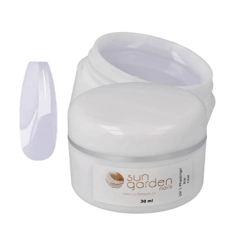 Sun Garden Nails UV Starterset CLASSIC + UV GERÄT - Nail Set Meist gekauft