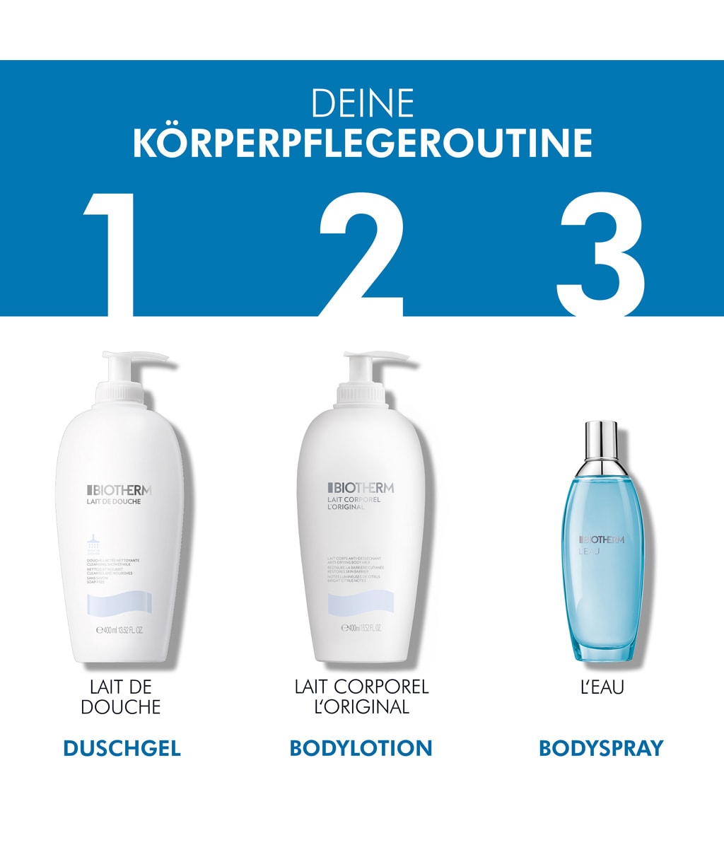 BIOTHERM L'Eau